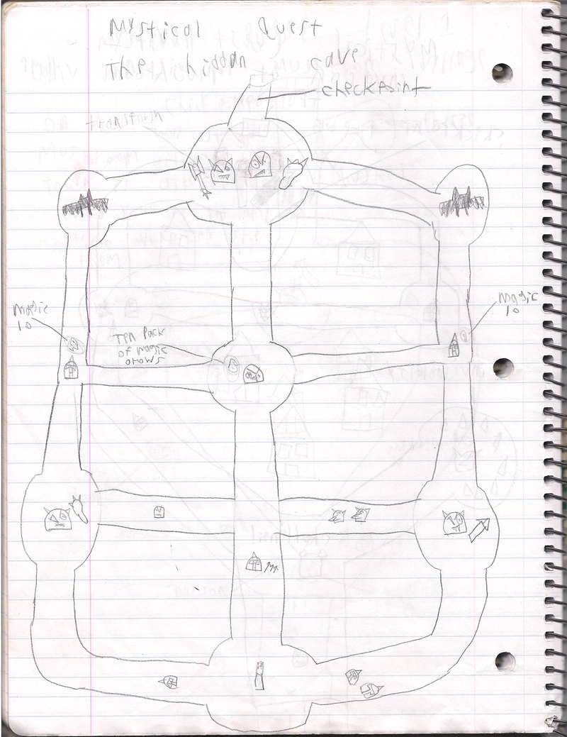 Illustration for article titled I made a very bad RPG, called Mystical Quest, as a kid and tried playing it as an adult